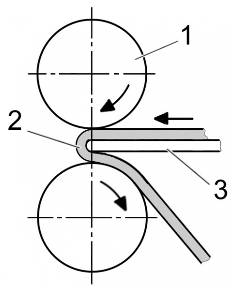 Bestand:Krispeln.jpg